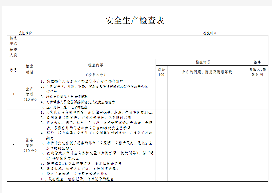 公司安全检查表(打分)