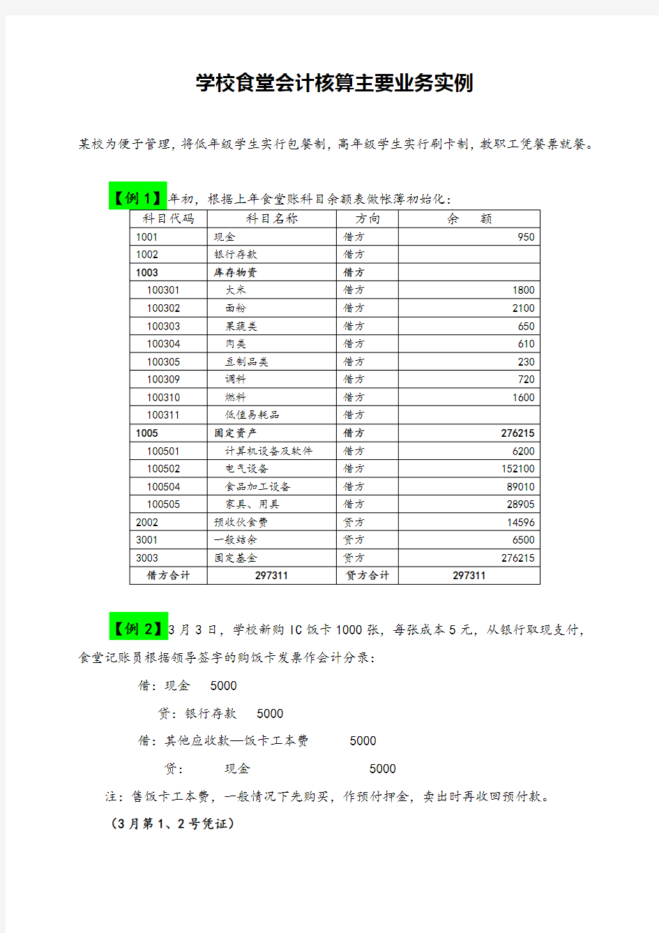 学校食堂会计核算主要业务实例