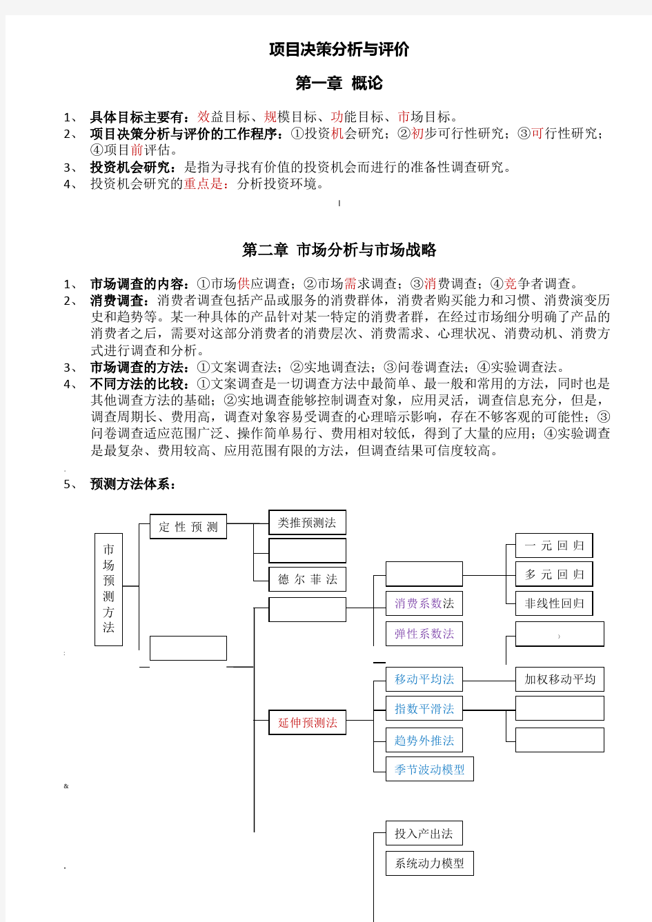 自考项目决策分析与评价