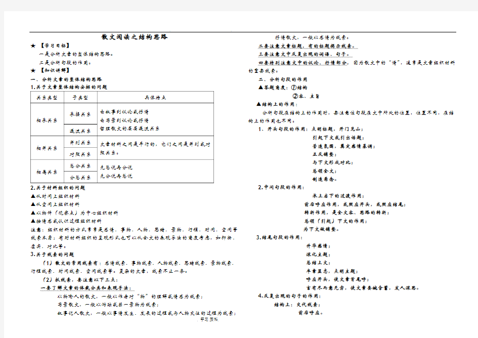 散文阅读之结构思路
