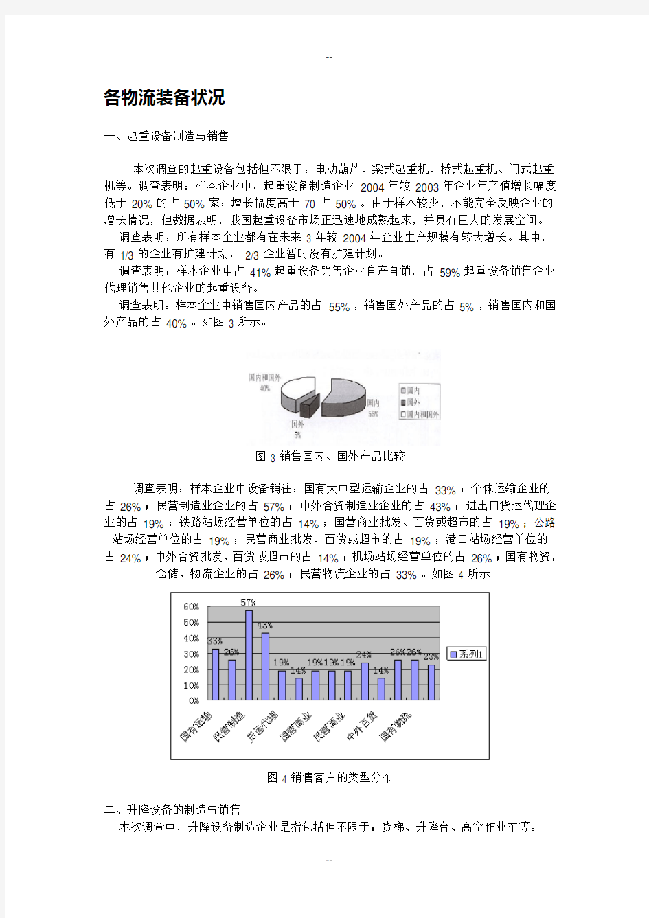 中国物流装备市场调查报告