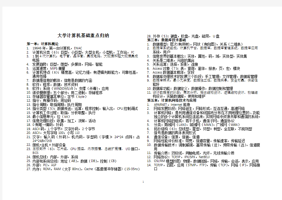 大学计算机基础重点归纳