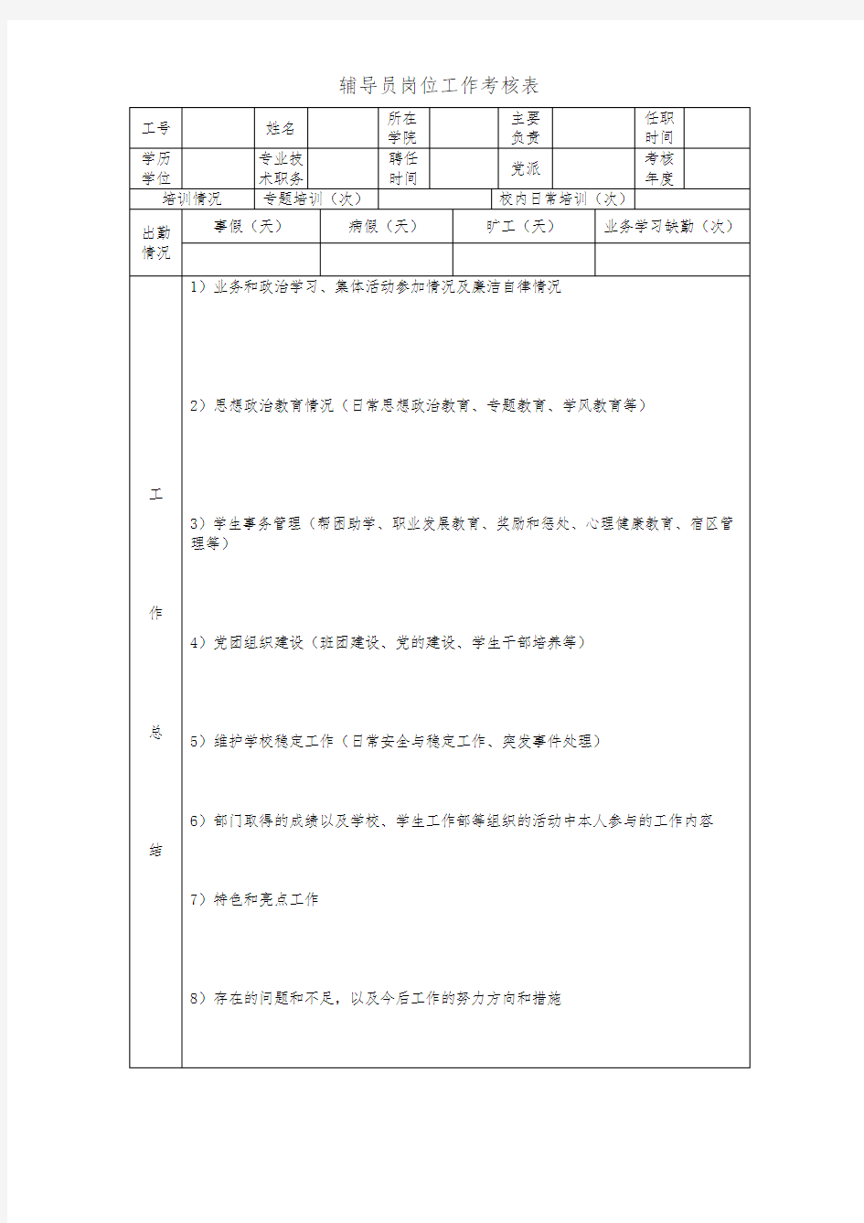 辅导员岗位工作考核表