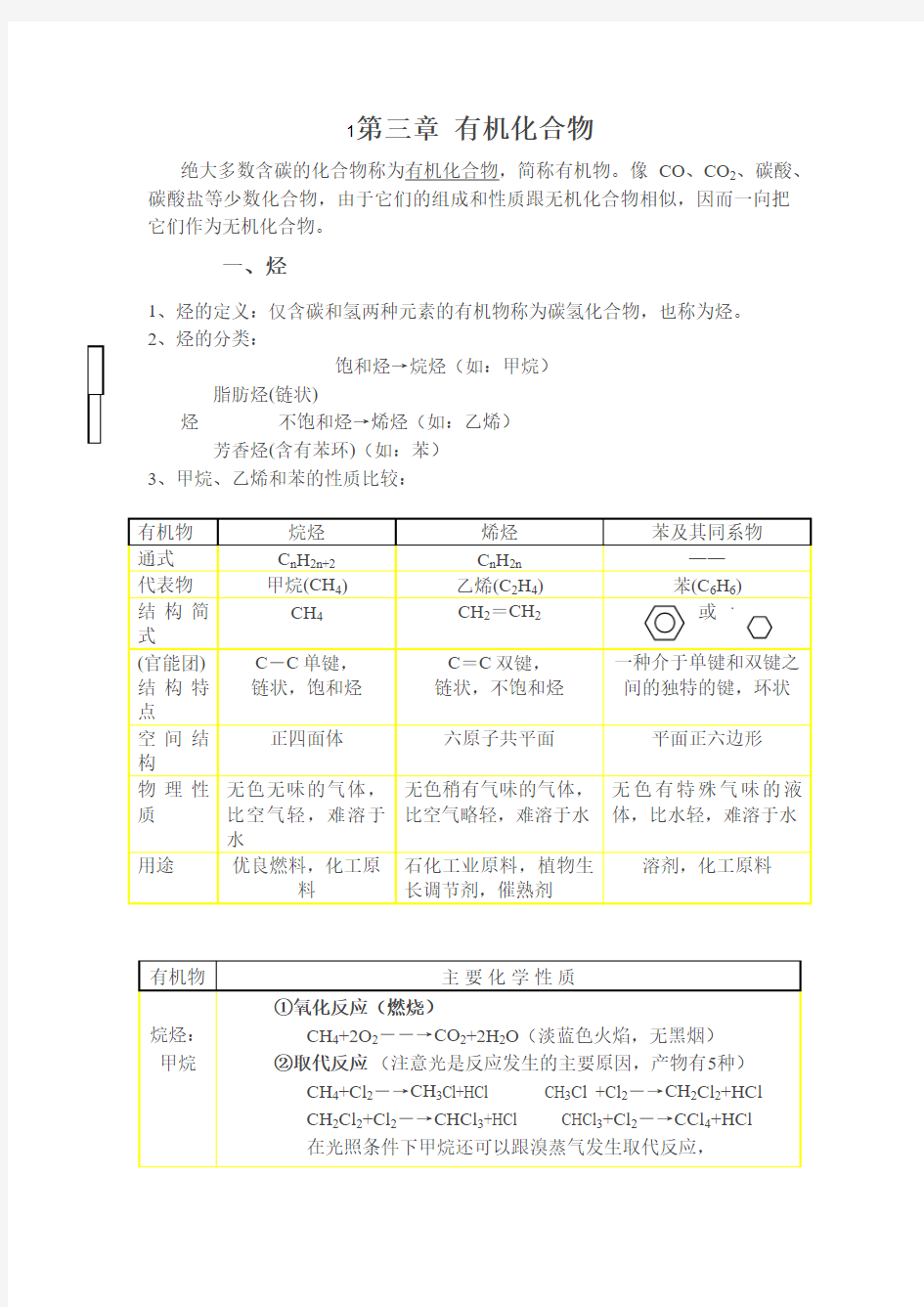 高中化学有机化合物章节知识