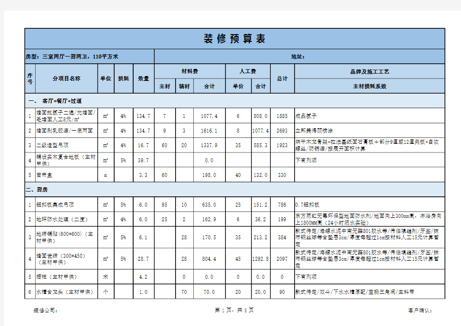 三室两厅一厨两卫110平方米装修预算表