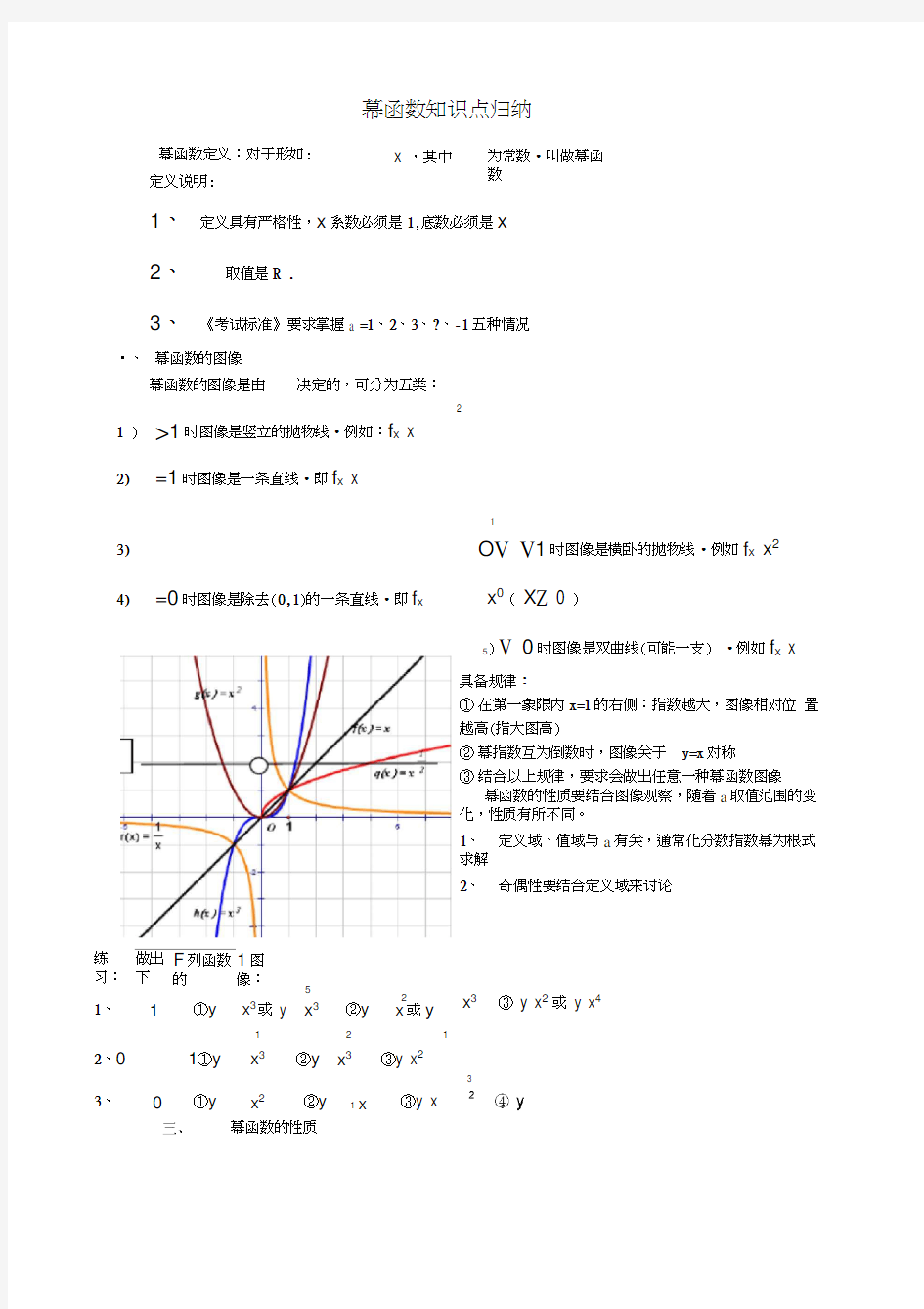 (完整版)专题13：幂函数知识点归纳