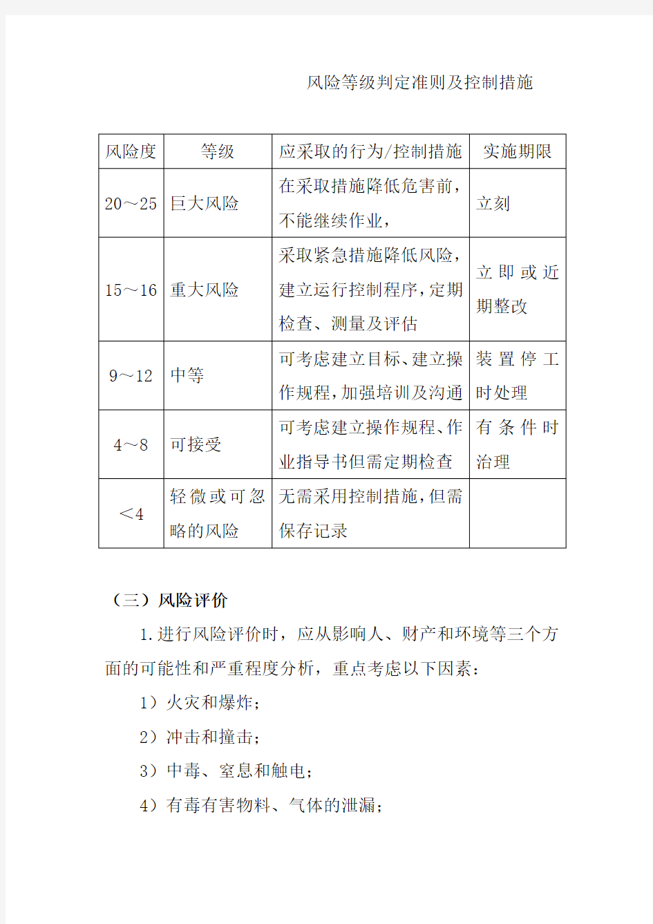 风险等级判定准则及控制措施