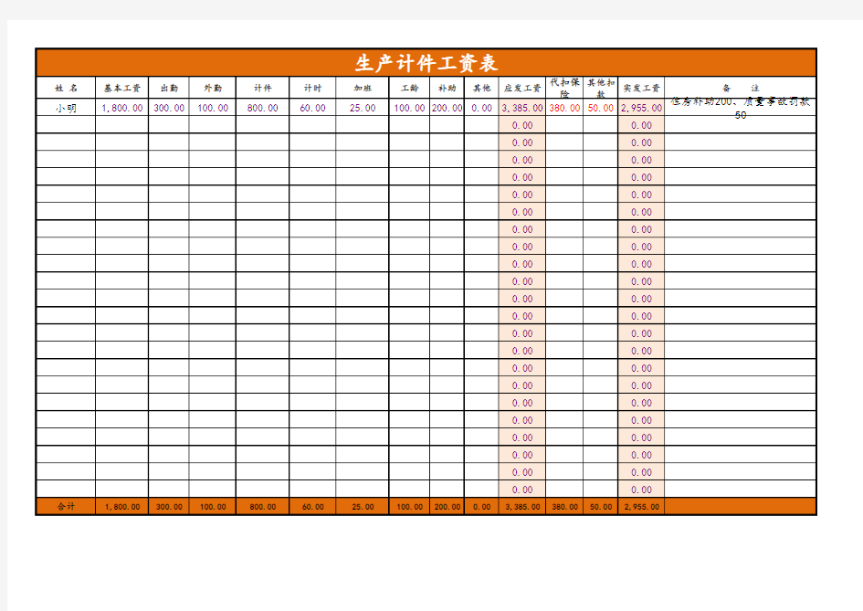 薪酬设计Excel模板-生产、计件工资表(带公式)