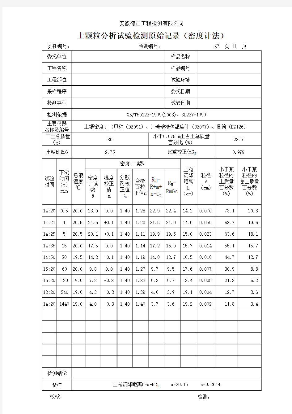 土工颗粒分析密度计法数据1