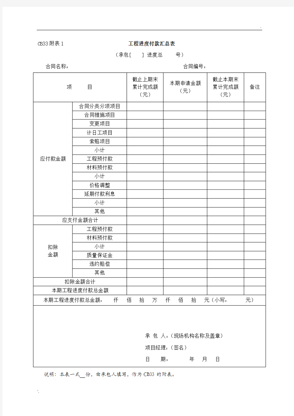 工程进度付款汇总表