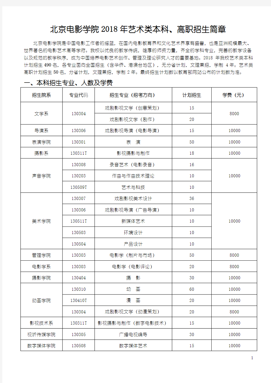 北京电影学院2018年招生简章