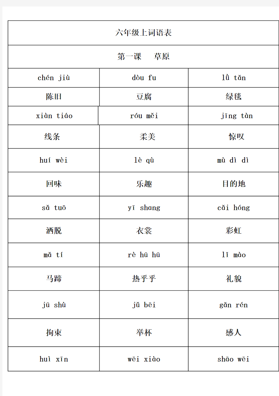 部编版六年级上册语文看拼音写词语