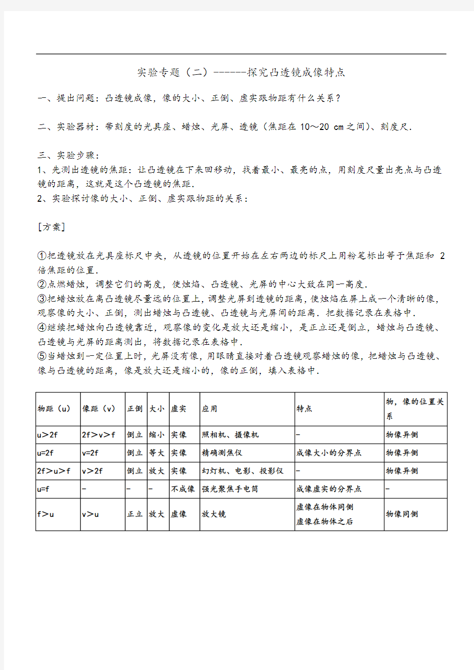 凸透镜成像规律实验专题[含答案]