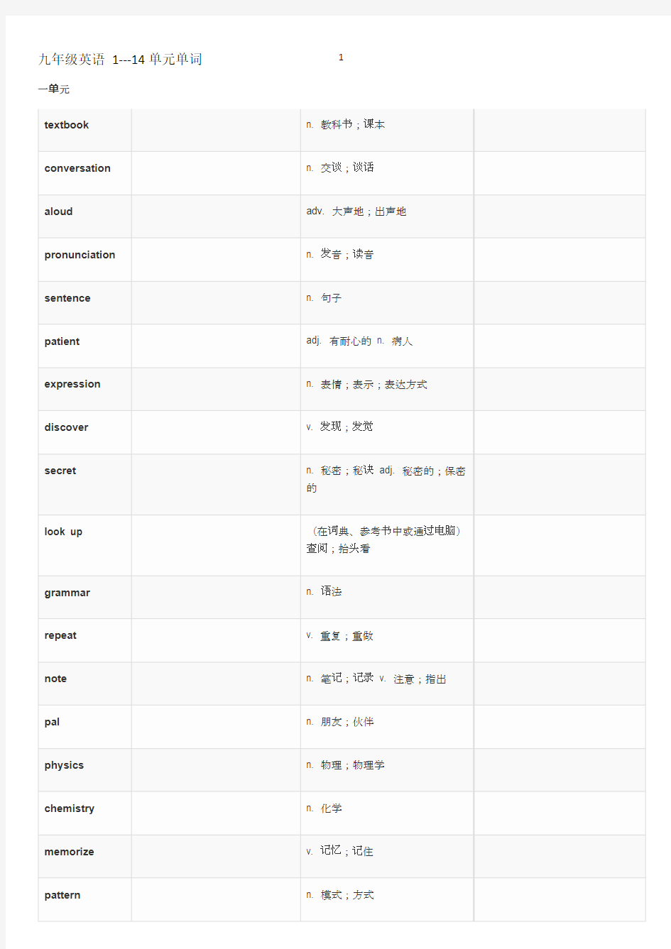 九年级英语所有单词(最新整理)