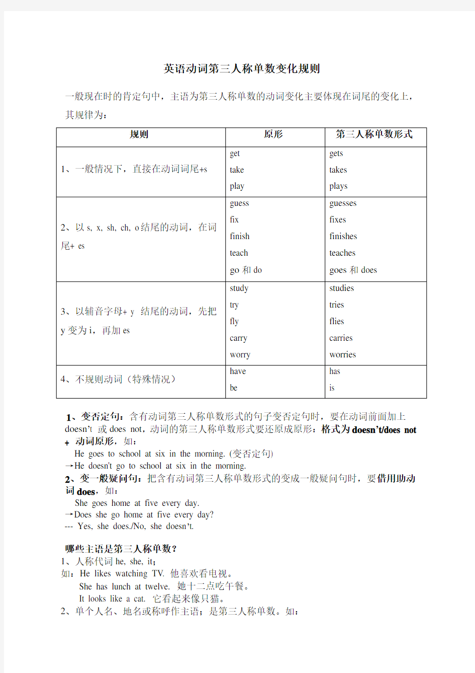 (完整版)(完整版)英语动词《第三人称单数形式》的变化规则