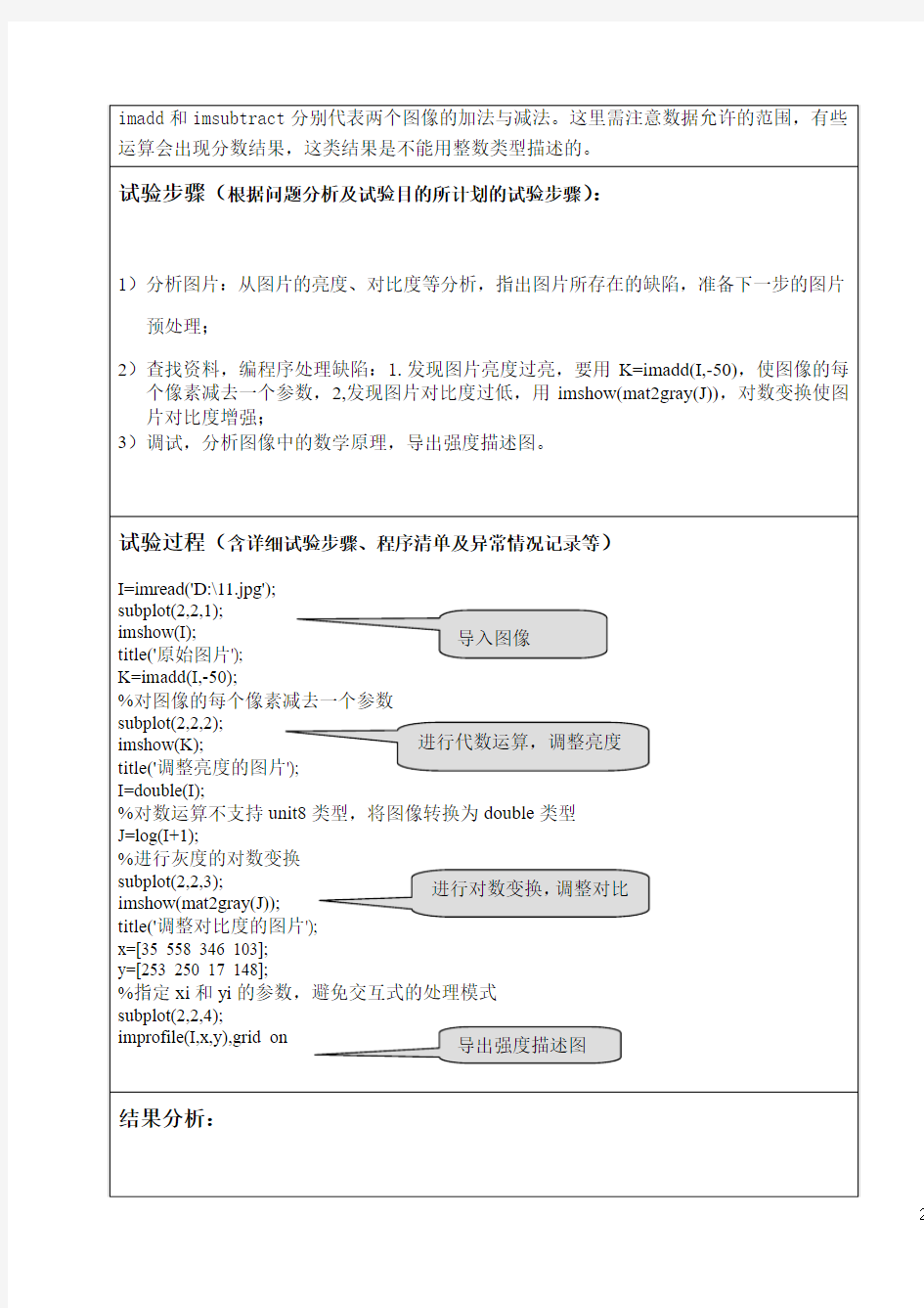 《数学实验》实验报告——空域变换在图像增强中的应用