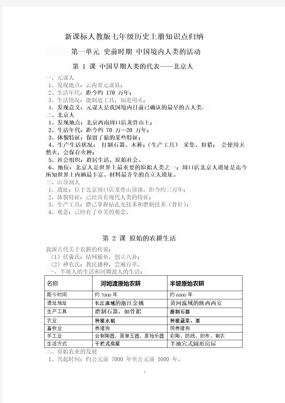 新课标人教版七年级历史上册知识点归纳总结