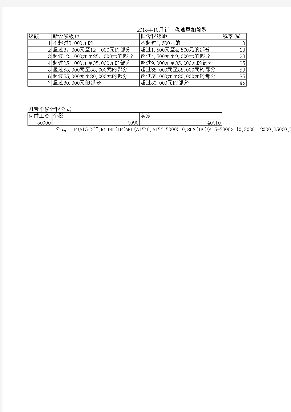 2018年10月新个税速算扣除数