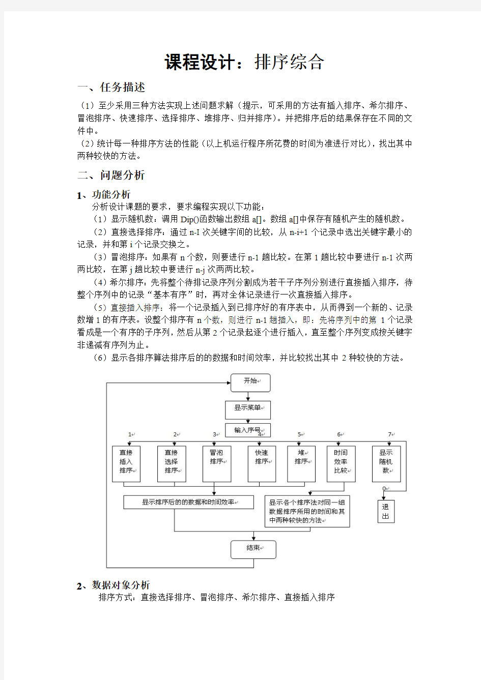 《数据结构》课程设计报告-排序综合模板