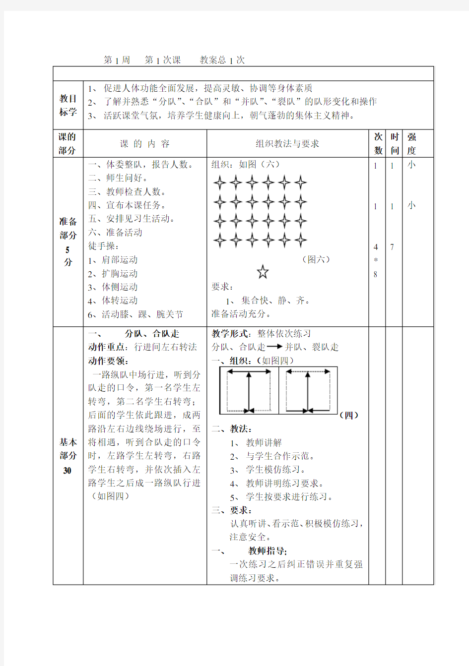 (新编)七年级初一下学期全套体育教案