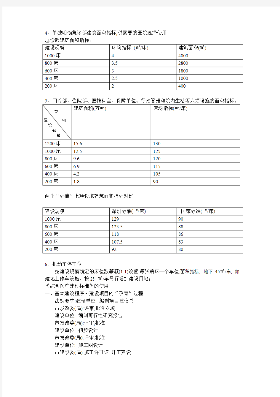 深圳市综合医院建设标准解读