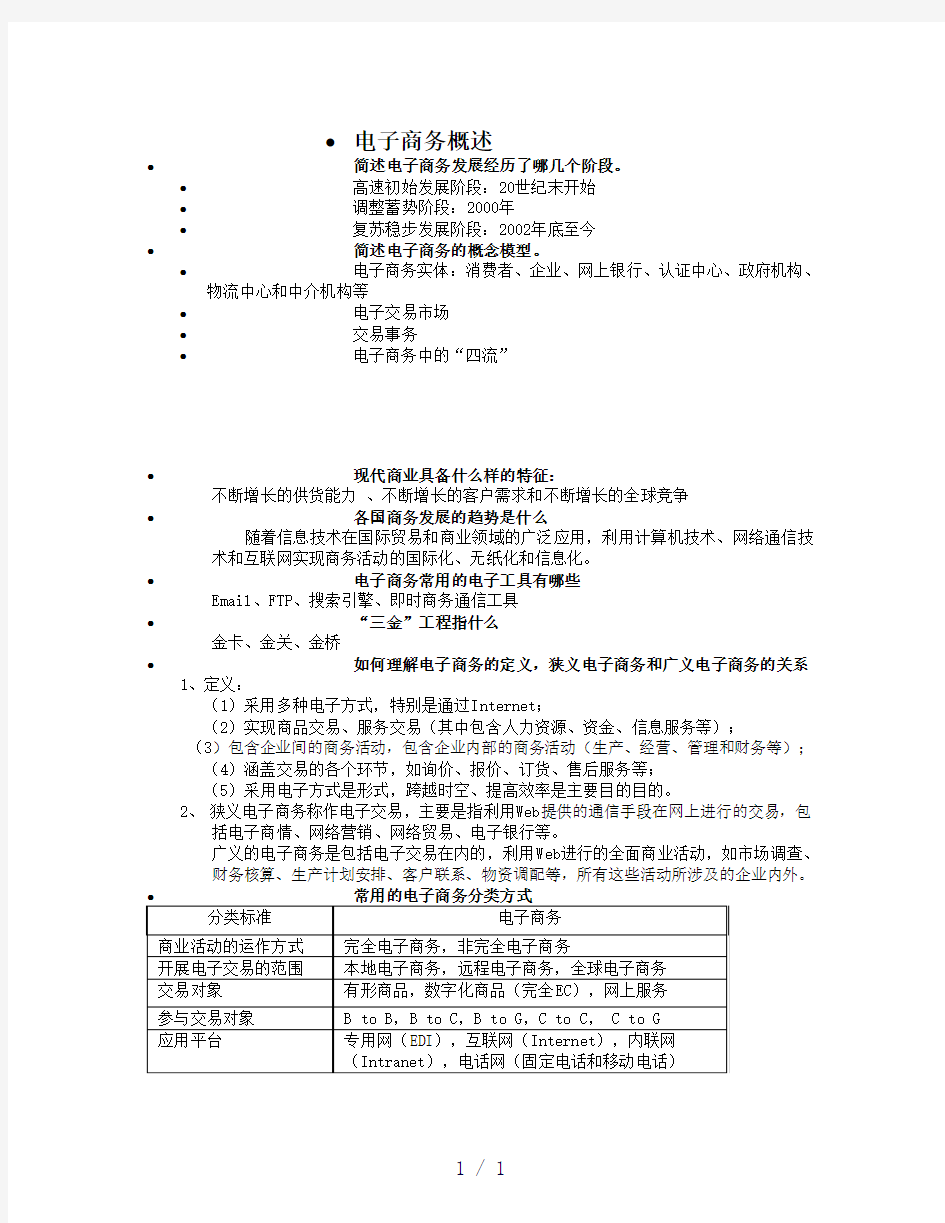 电子商务概论复习重点