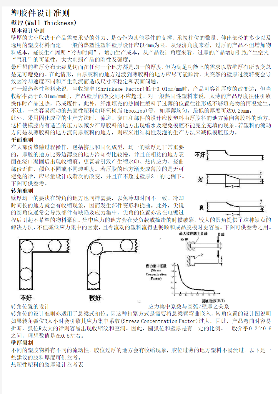 塑胶件设计准则(较全)