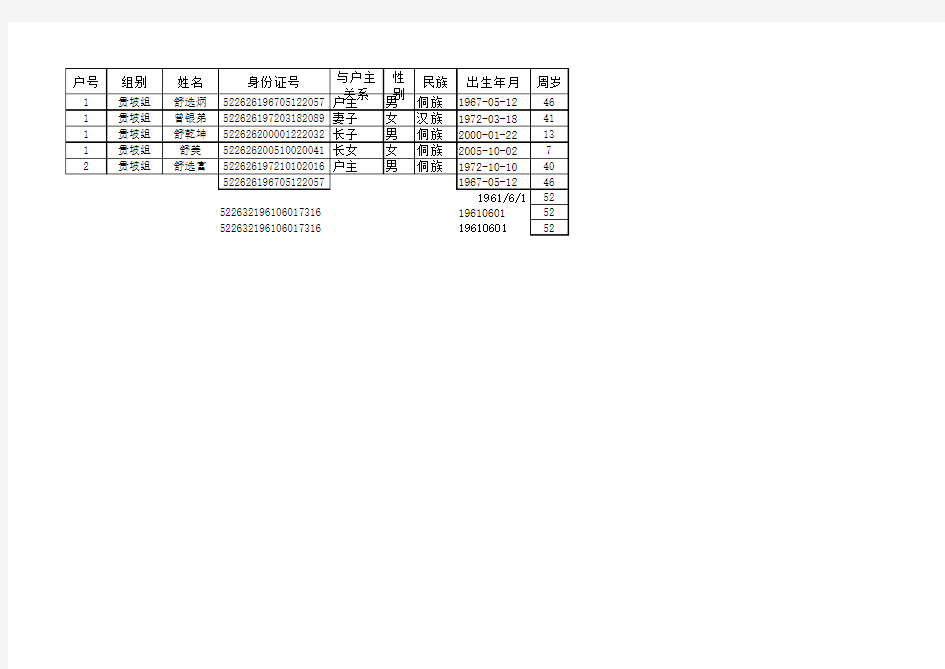 从身份证号提起出生年月计算周岁样表