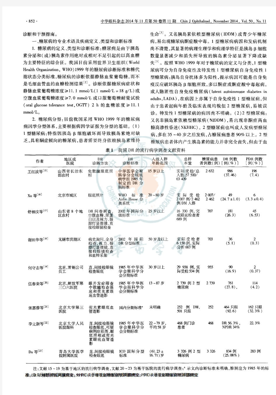 我国糖尿病视网膜病变临床诊疗指南(2014年)