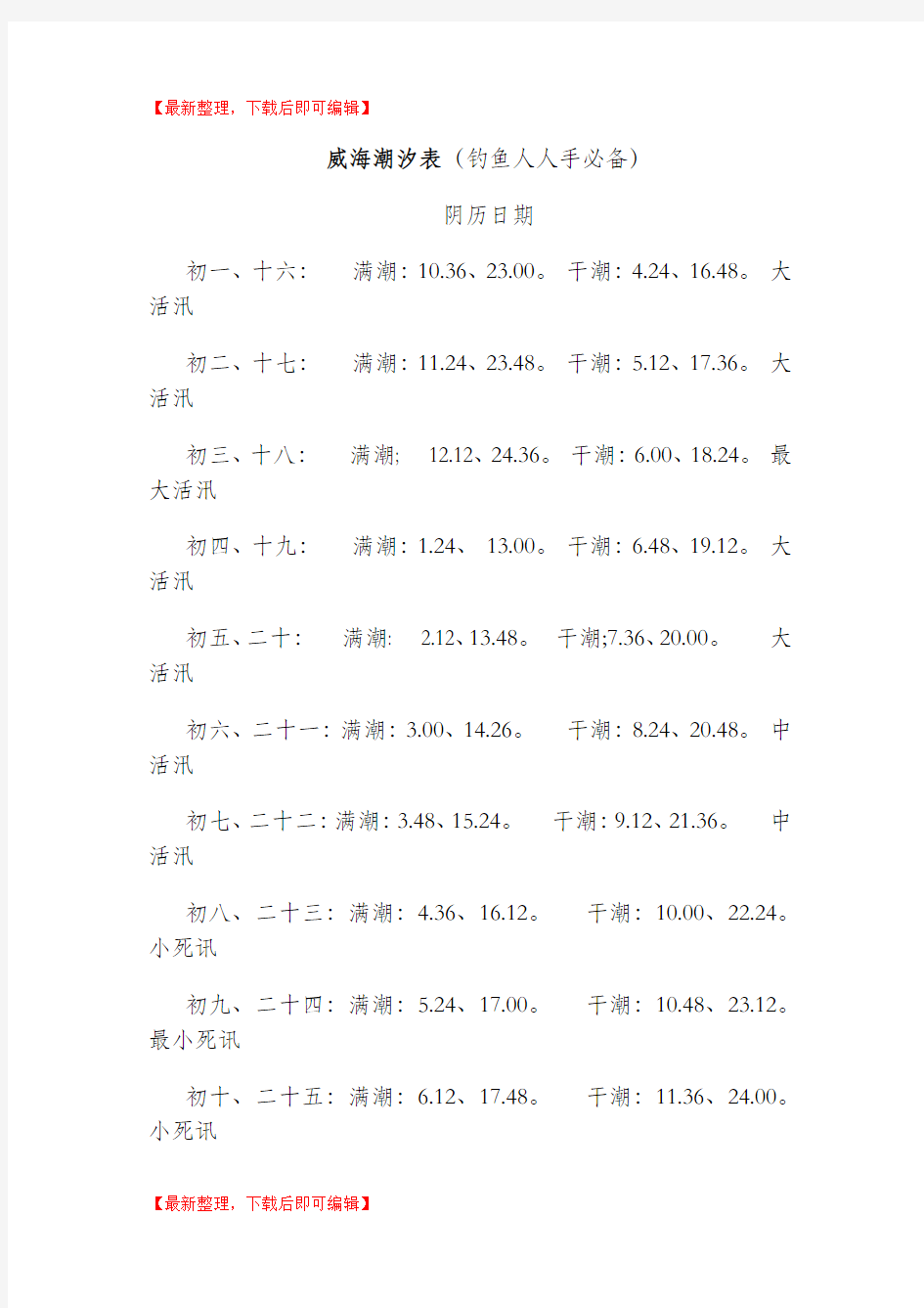 威海潮汐表(钓鱼人人手必备)(完整资料).doc