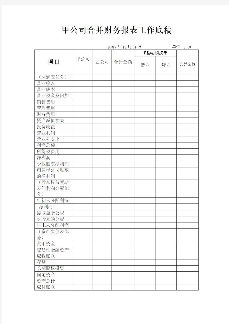 甲公司合并财务报表工作底稿