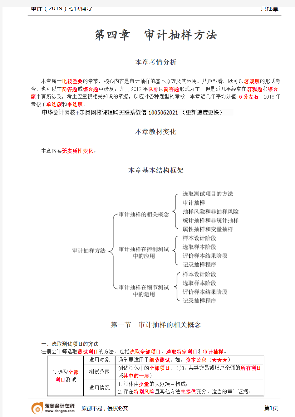 【实用文档】审计抽样的相关概念