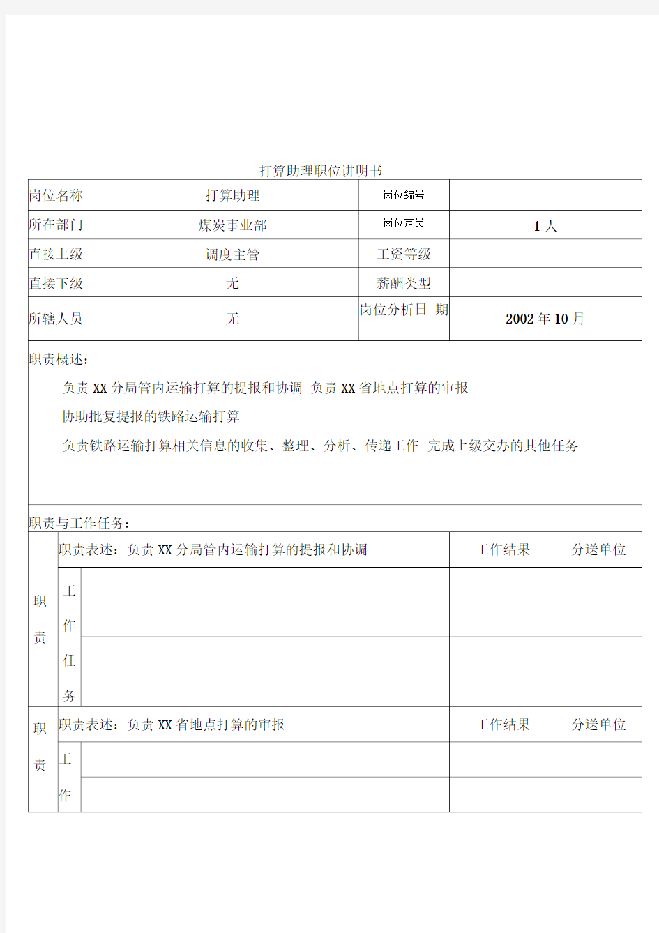 集团公司岗位说明书汇编25