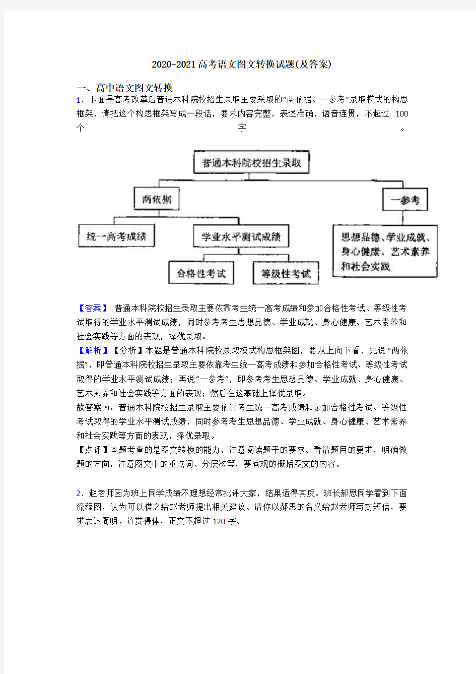 2020-2021高考语文图文转换试题(及答案)