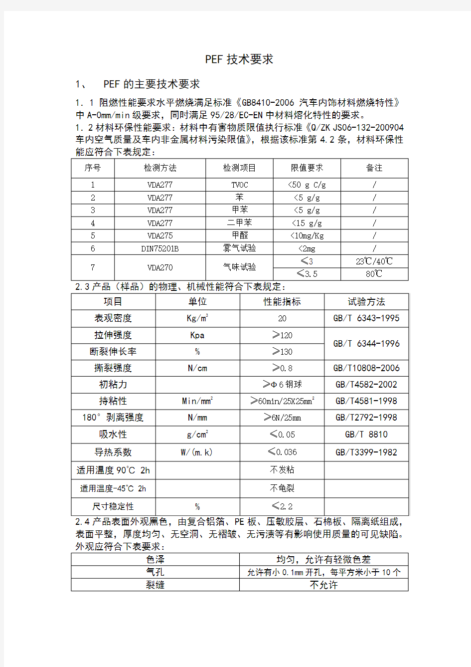 PEF聚乙烯高发泡材料技术要求