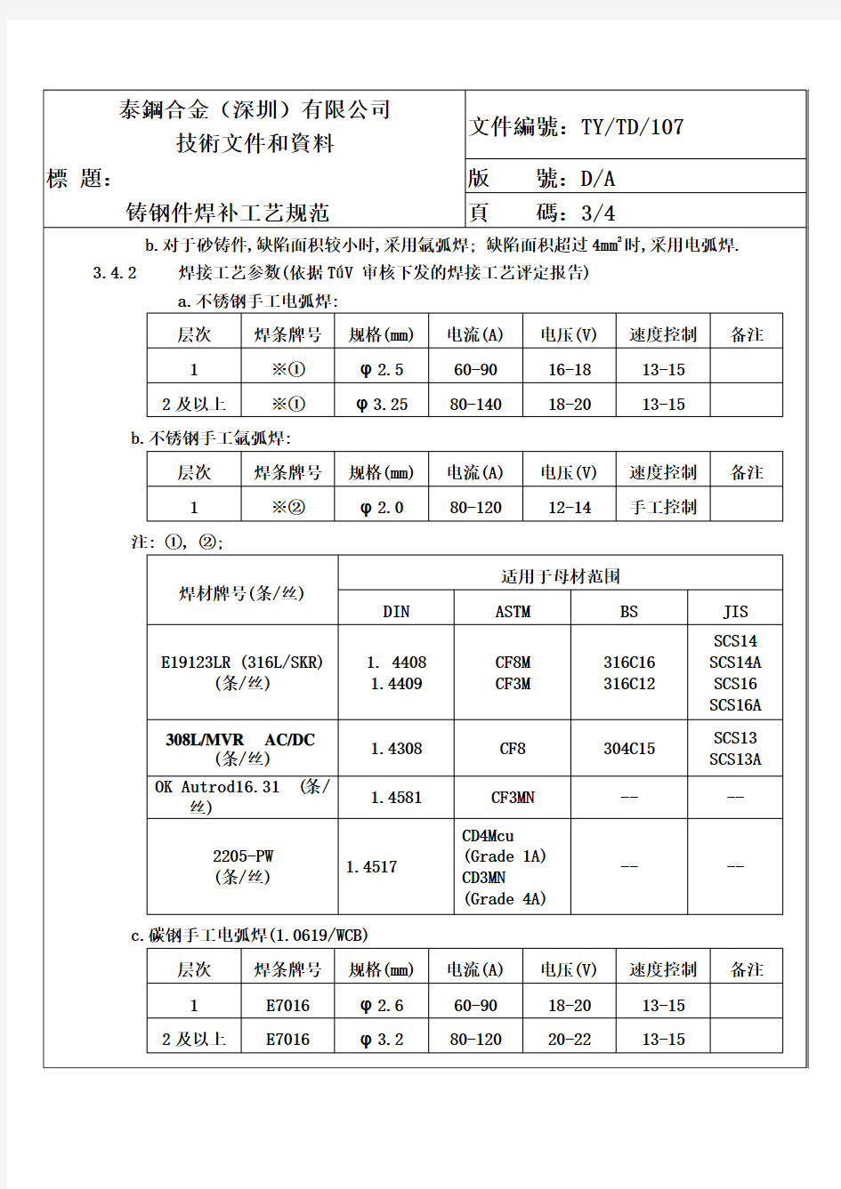 铸钢件焊补工艺规范3