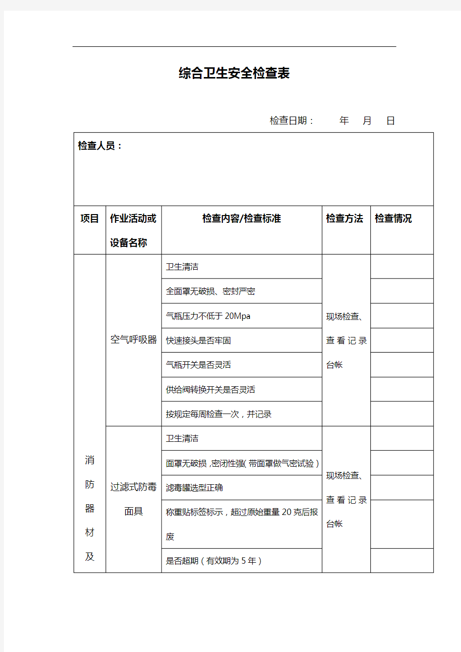 综合卫生安全检查表