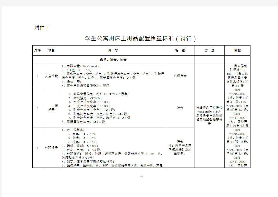 学生公寓用床上用品配置质量标准试行