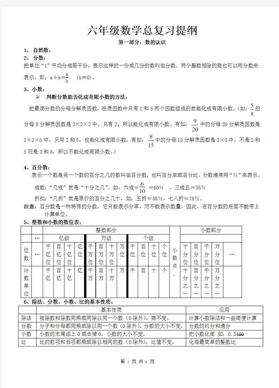 六年级数学总复习提纲