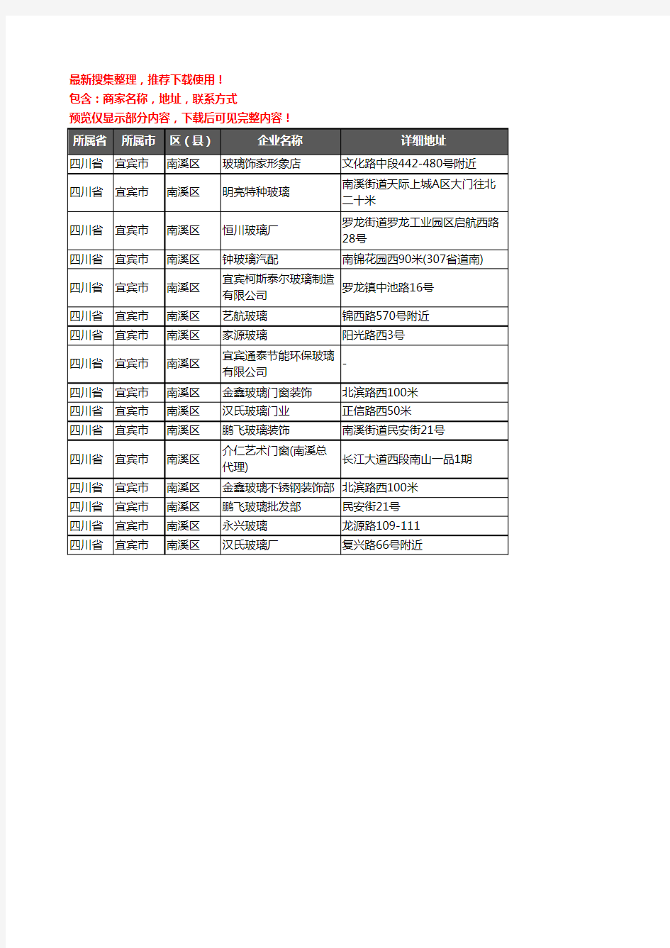 新版四川省宜宾市南溪区玻璃店企业公司商家户名录单联系方式地址大全16家