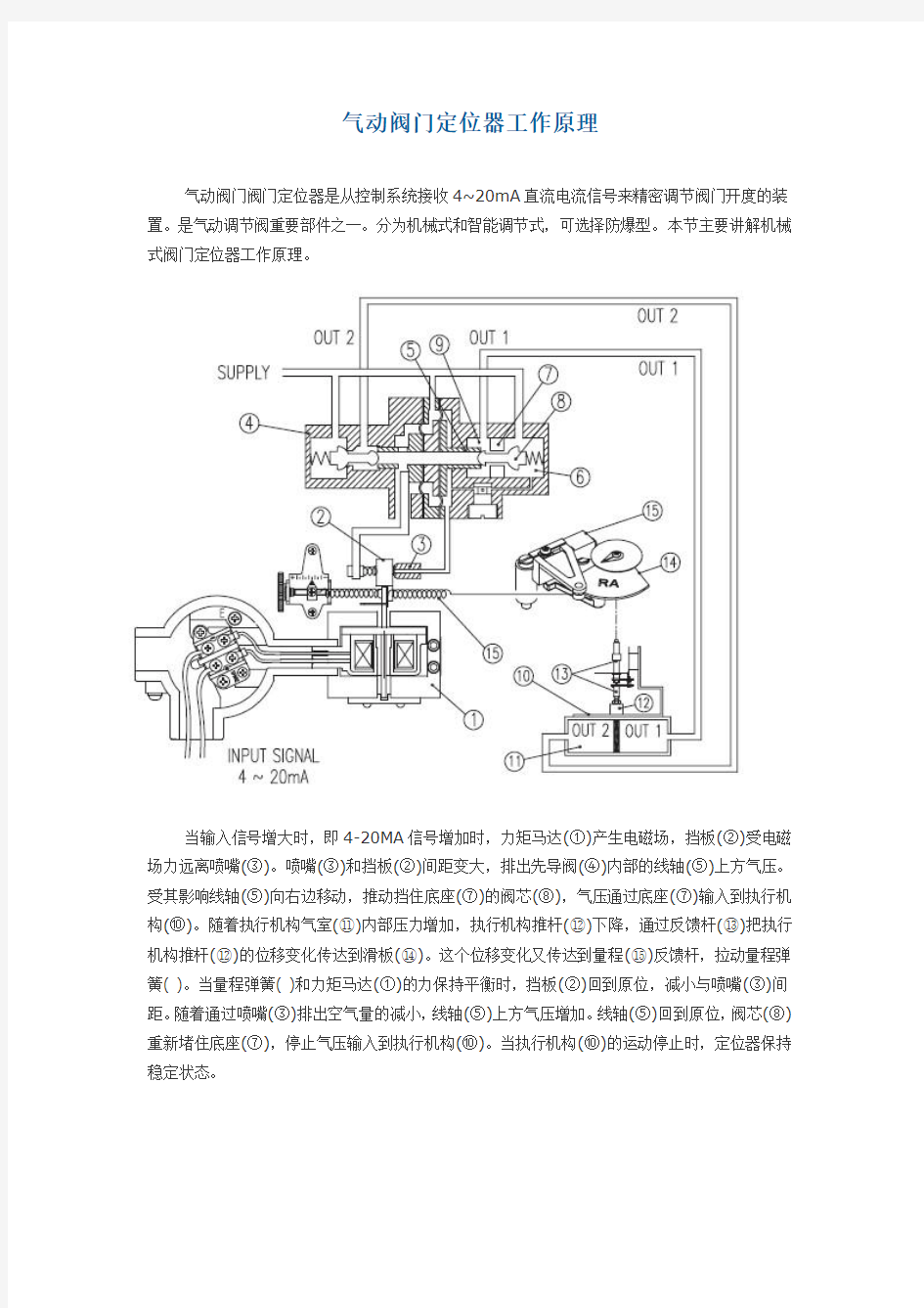 气动阀门定位器工作原理