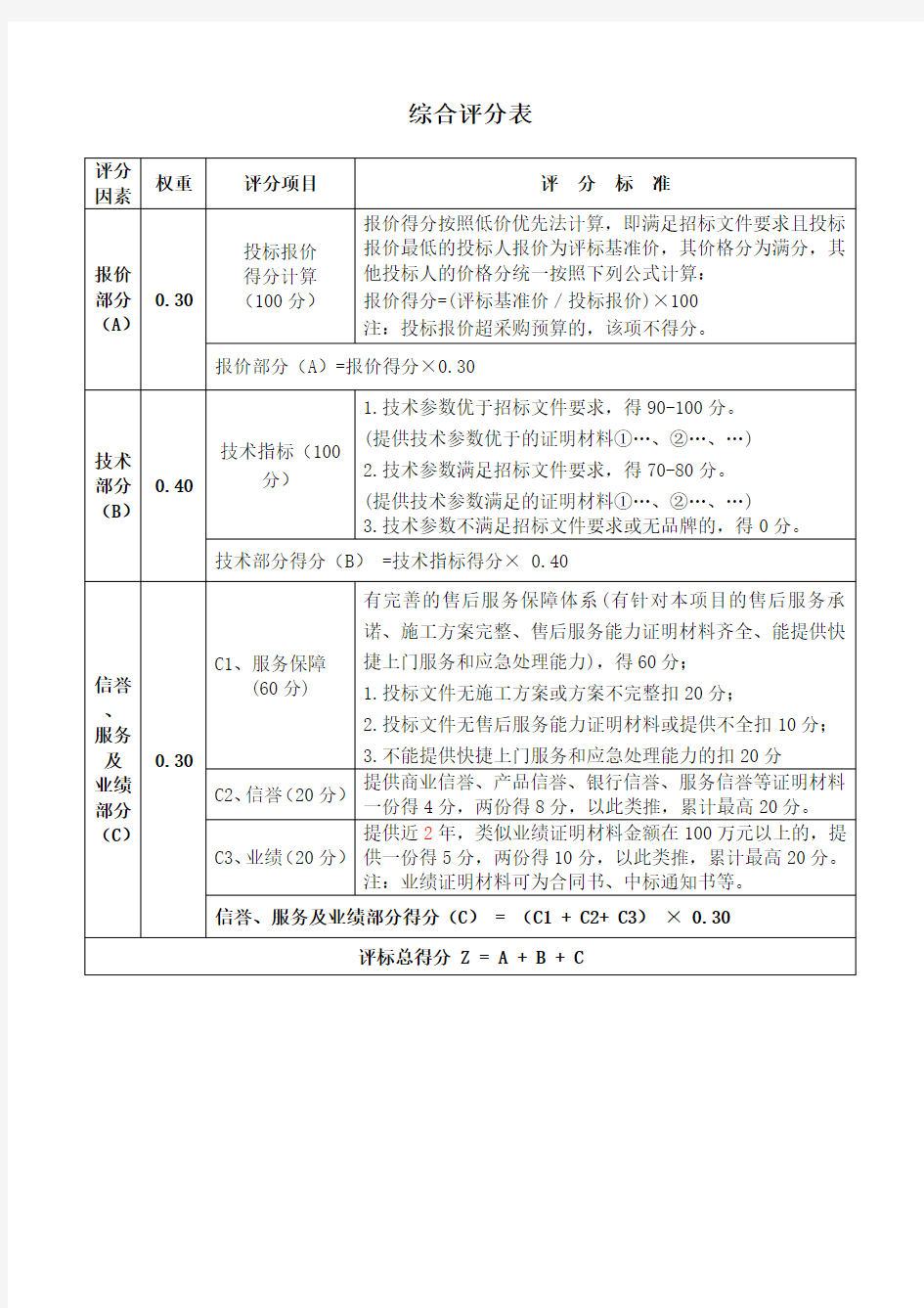 政府采购综合评分表