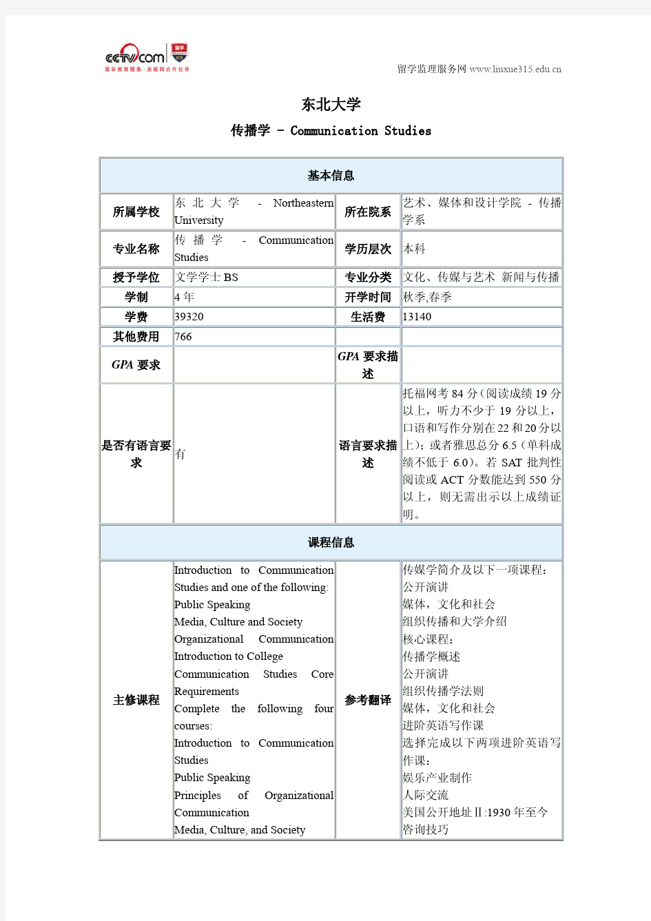 美国东北大学传播学专业