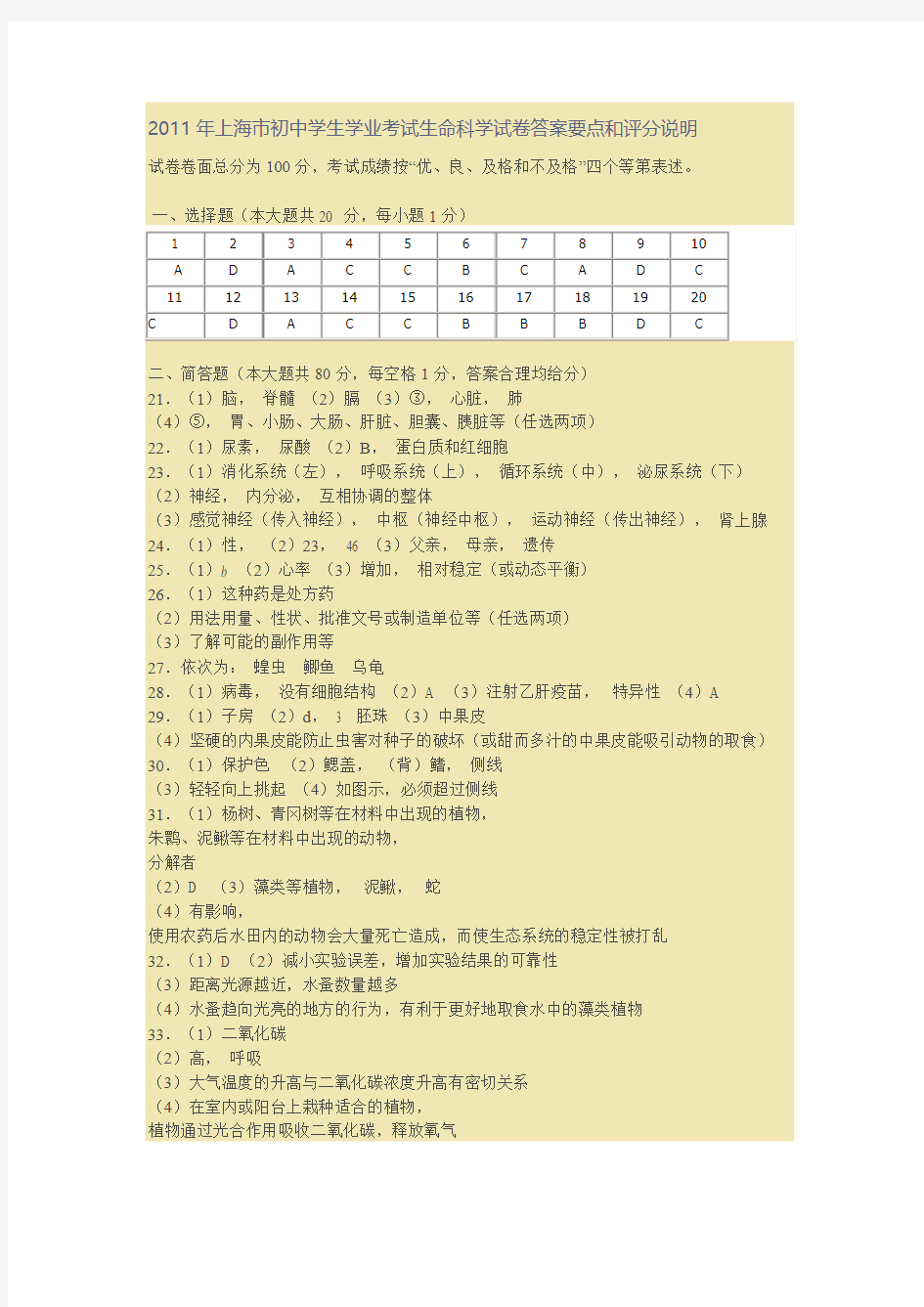 2011年上海市初中学生学业考试生命科学试卷答案要点和评分说明1