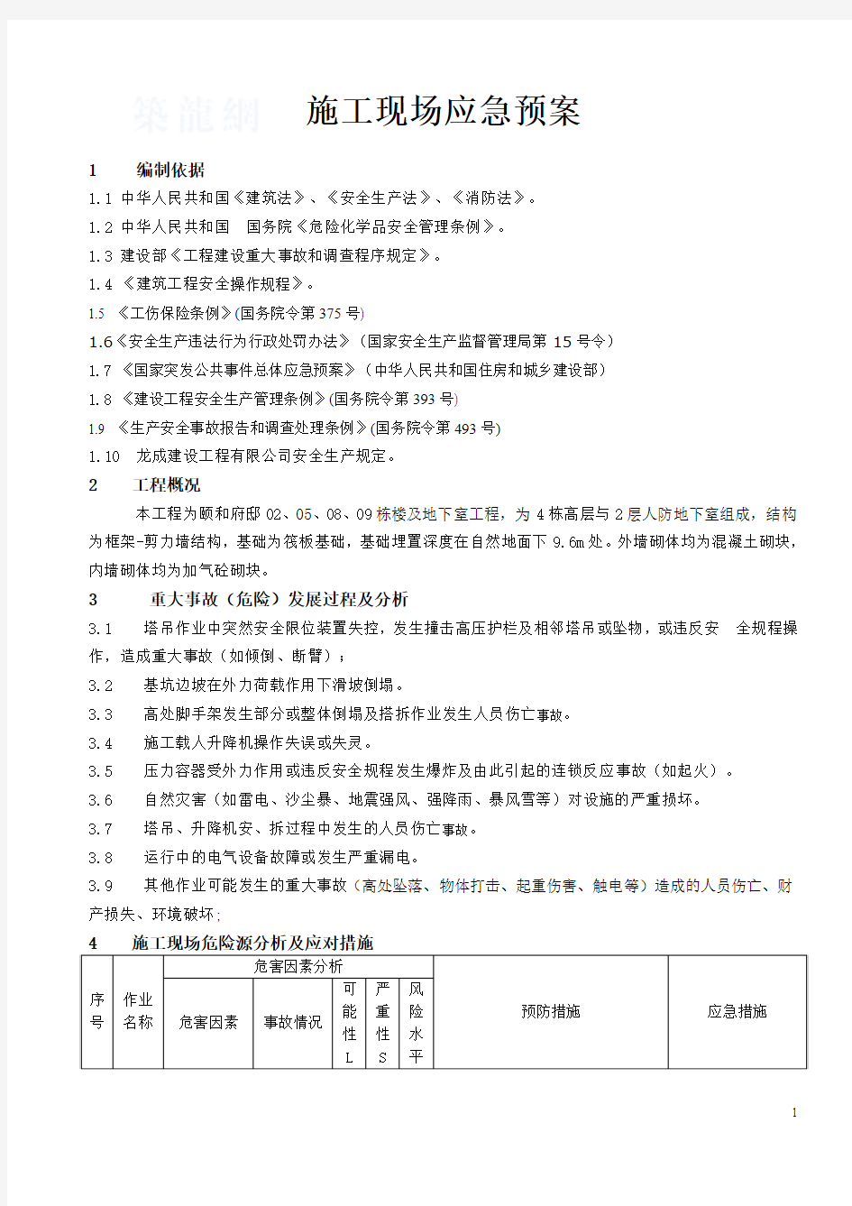 高层建筑施工现场应急预案(危险源分析)_secret