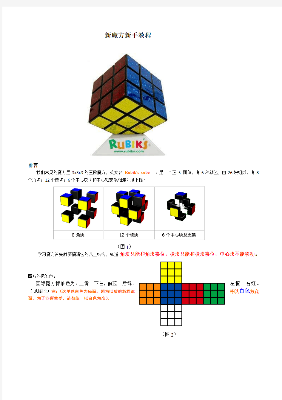 非常详细的魔方公式图解