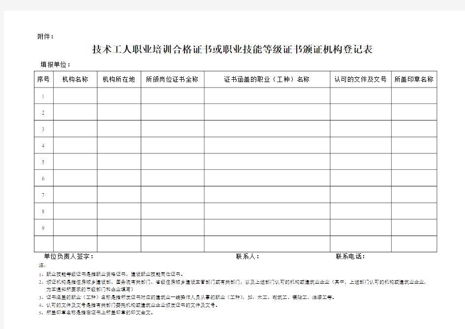 技术工人职业培训合格证书或职业技能等级证书颁证机构登记表