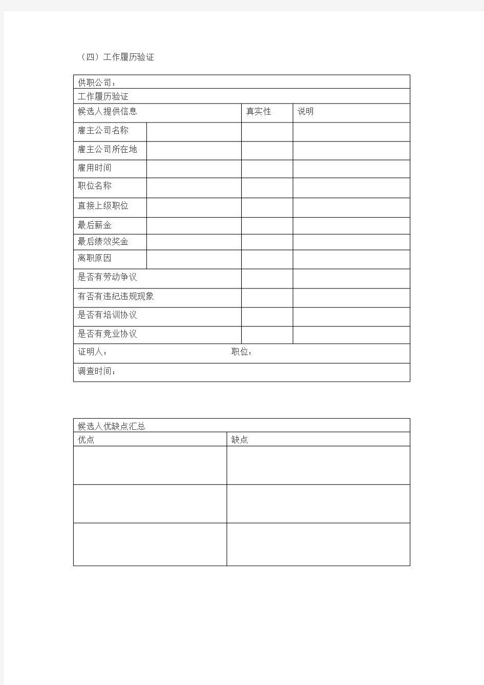 猎头公司候选人背景信息调查报告样本