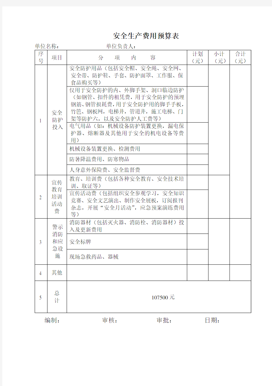 项目部安全生产费用预算和统计表