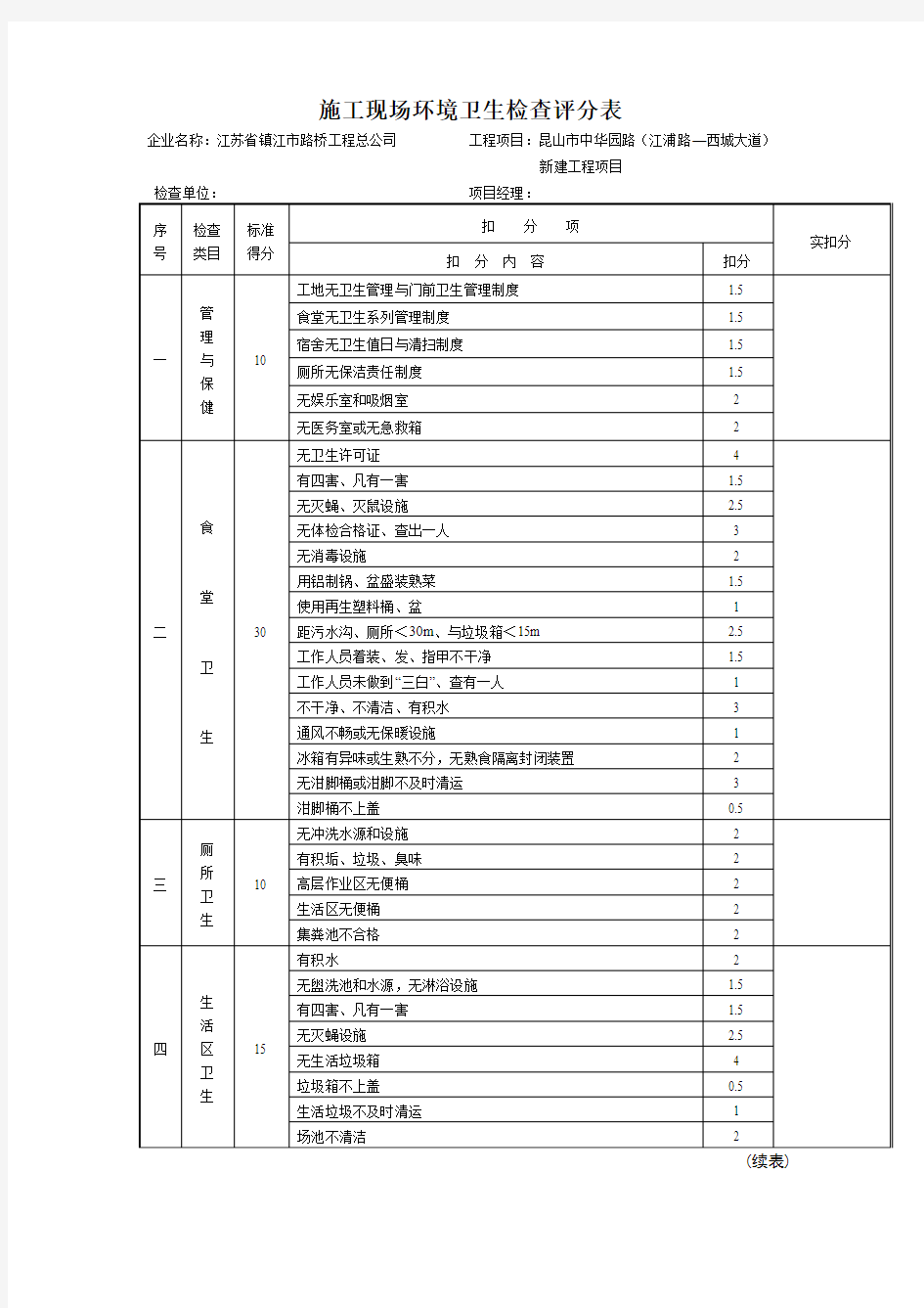 9.4.4施工现场环境卫生检查评分表